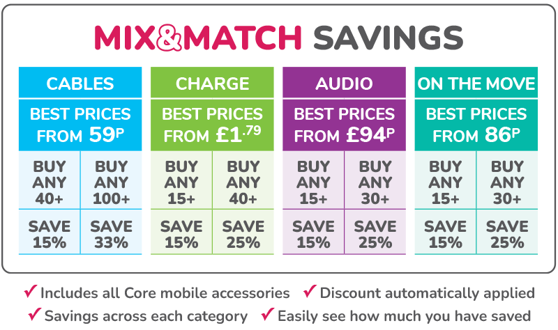 Mix and Match Savings Table